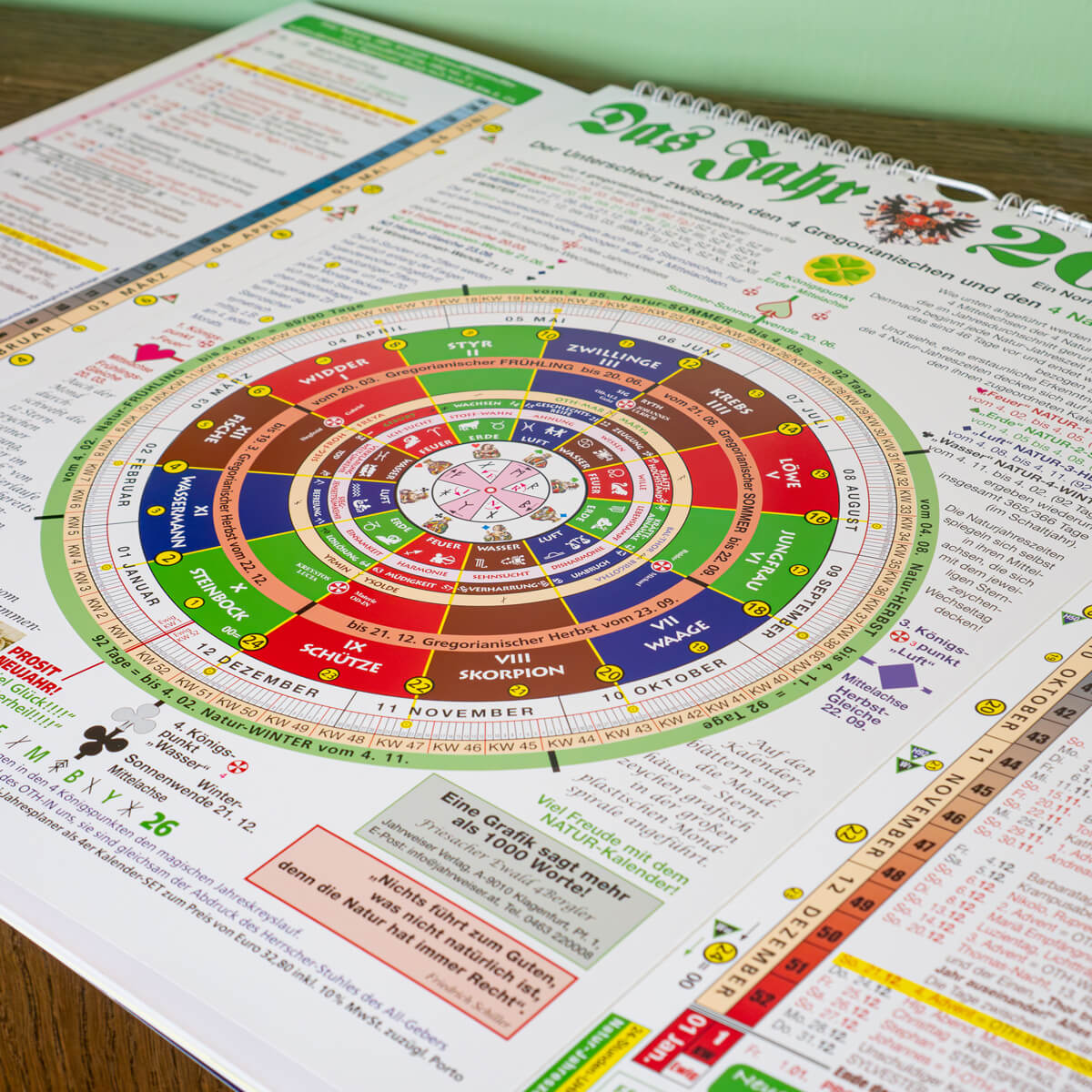Alldeutscher Kalender 2026 Komplettset - Image 5