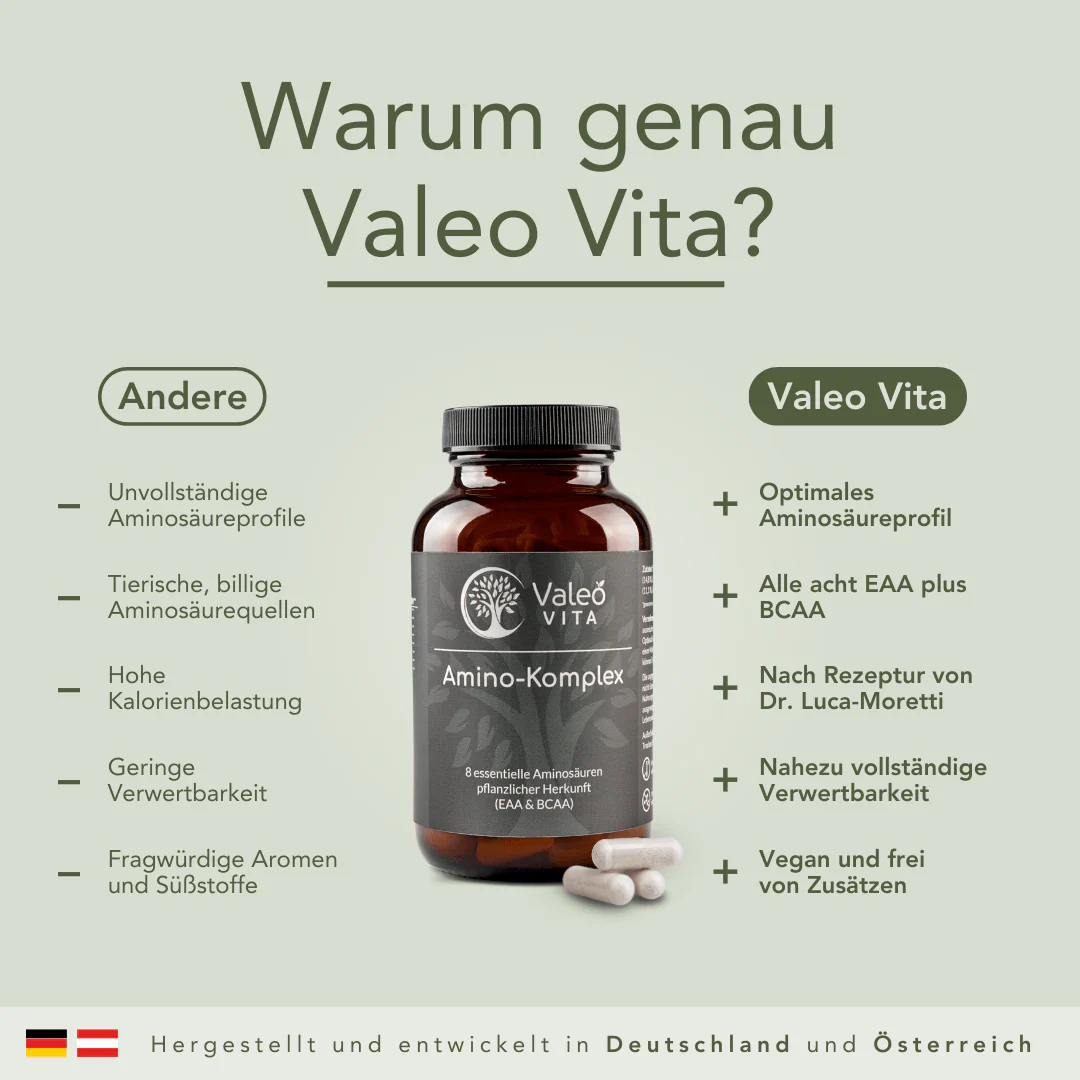 Amino Komplex Kapseln - Image 6