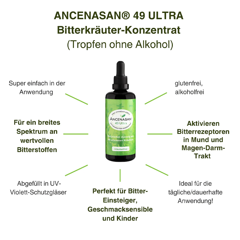 ANCENASAN® 49 Bitterkräuter-Konzentrat Ultra ohne Alkohol - Image 4