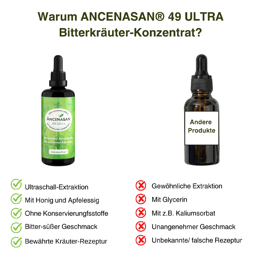 ANCENASAN® 49 Bitterkräuter-Konzentrat Ultra ohne Alkohol - Image 5