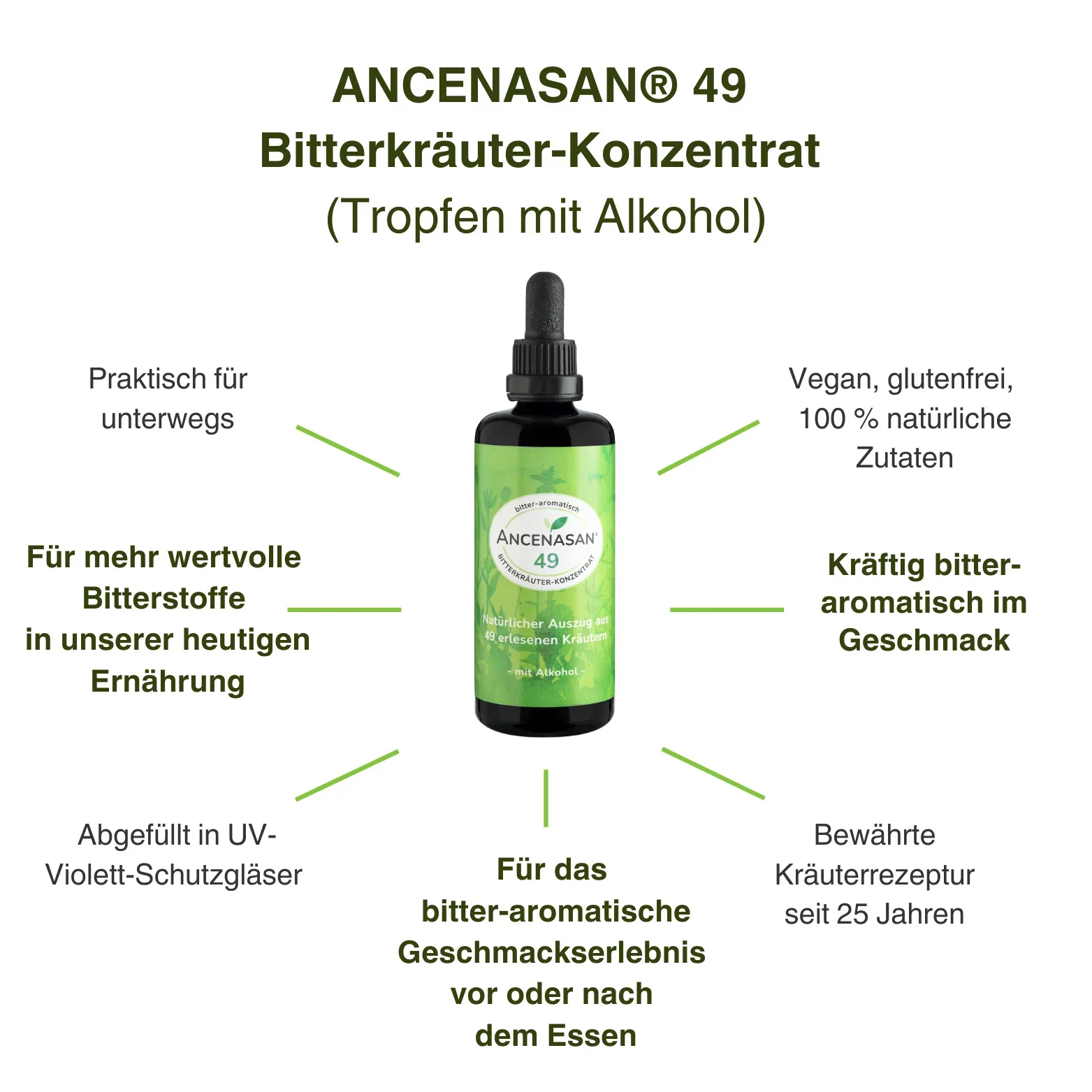 ANCENASAN® 49 Bittertropfen-Konzentrat mit Alkohol (100ml) - Image 4