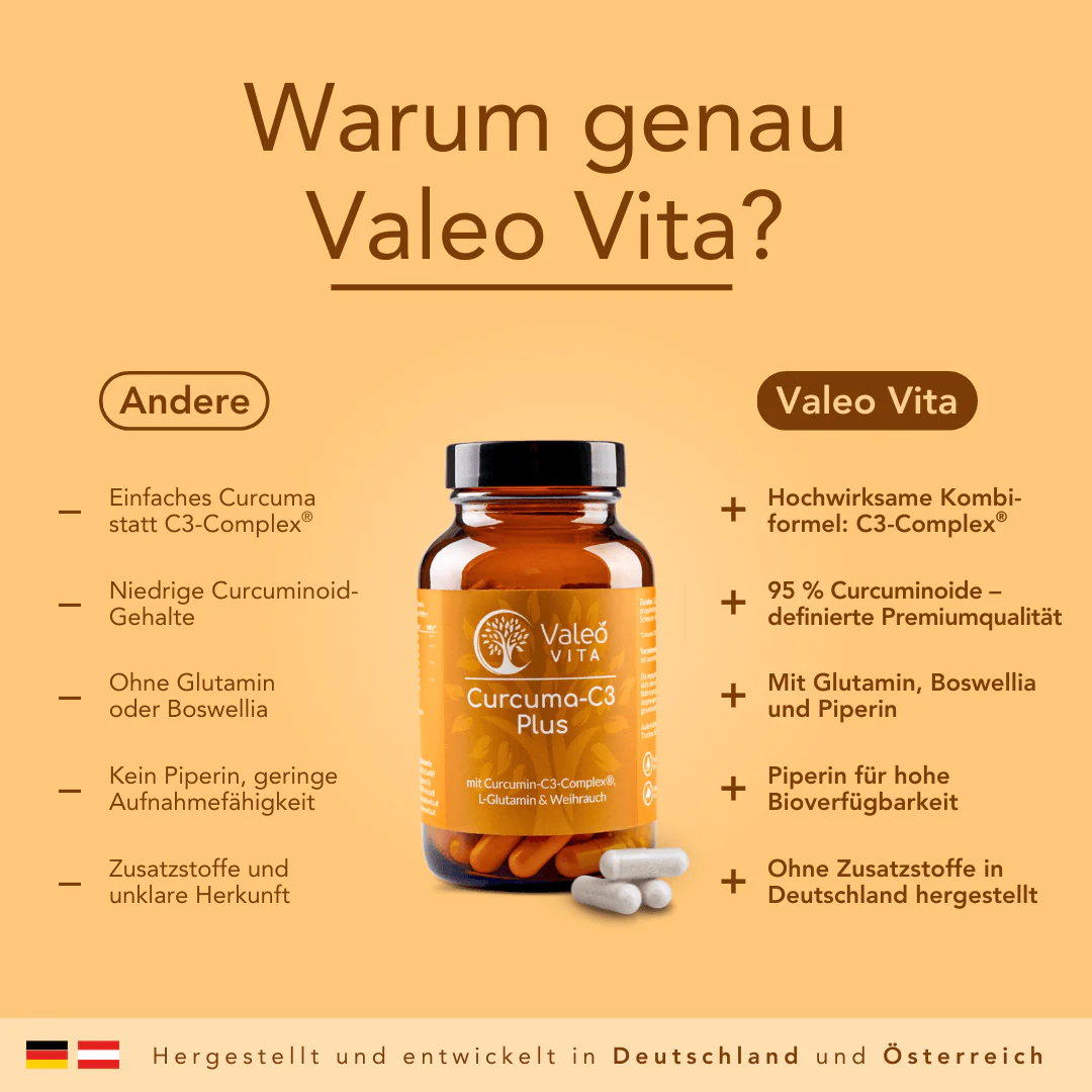 Curcuma-C3 Plus - Image 6