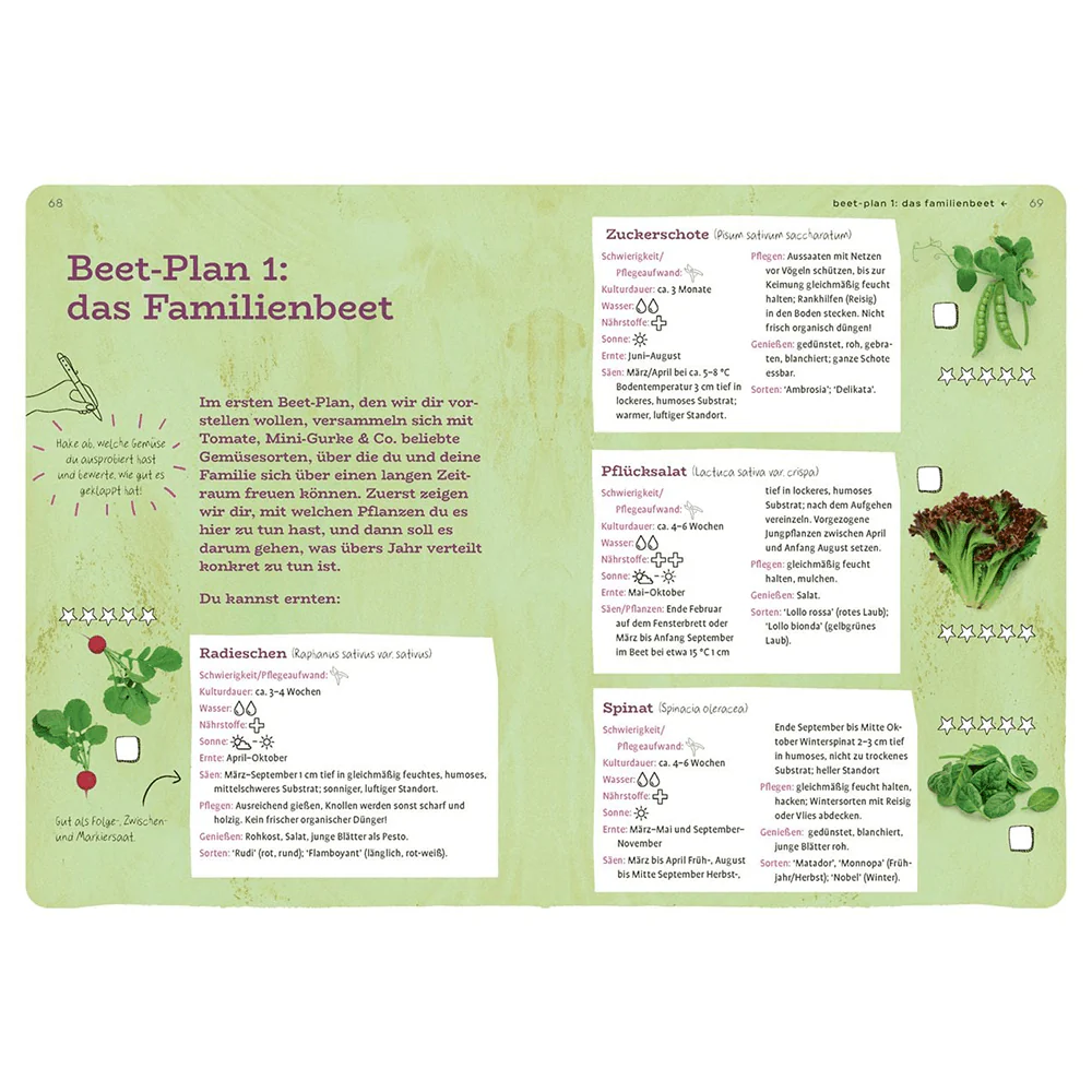 Dein Projekt. Dein Guide. Gärtnern mit Hochbeet - Image 5