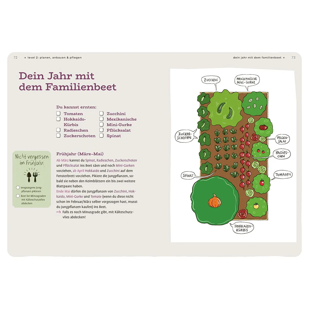 Dein Projekt. Dein Guide. Gärtnern mit Hochbeet - Image 6