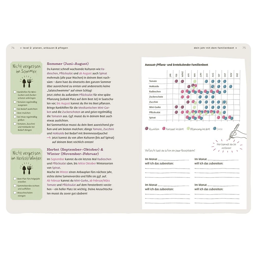 Dein Projekt. Dein Guide. Gärtnern mit Hochbeet - Image 7