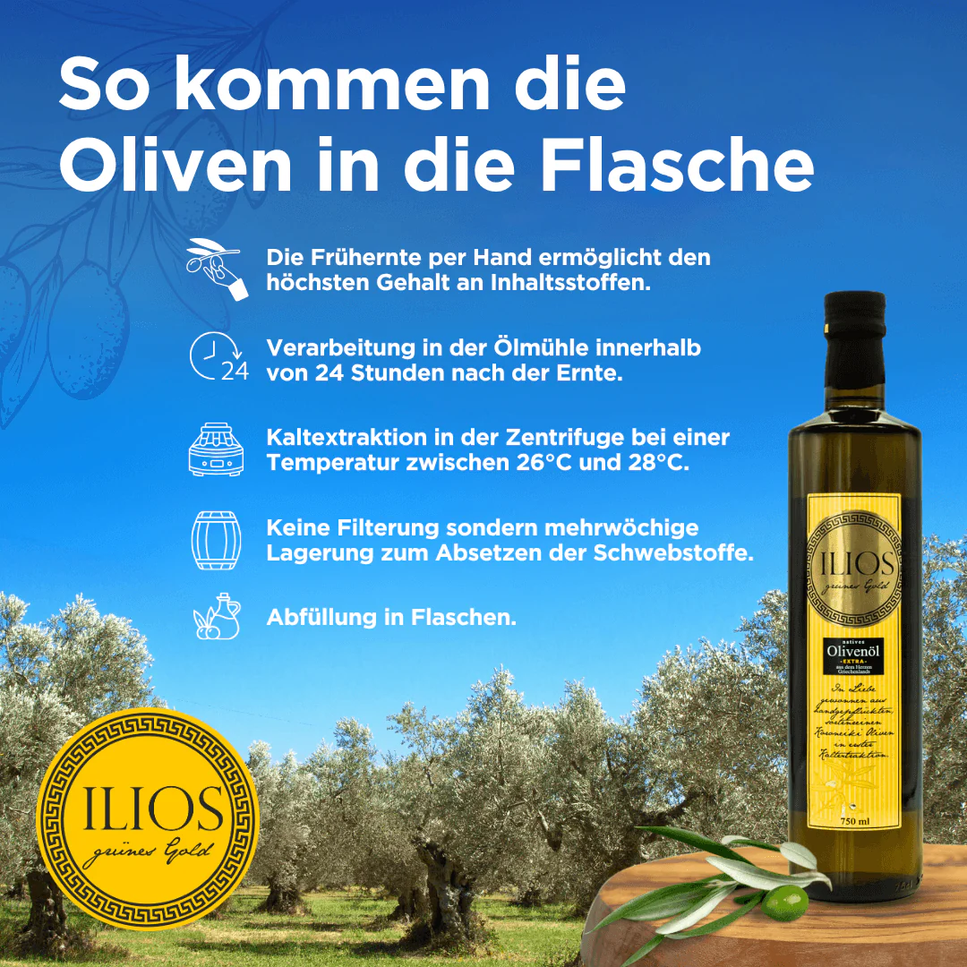 Extra natives Olivenöl (250 ml) - Image 11