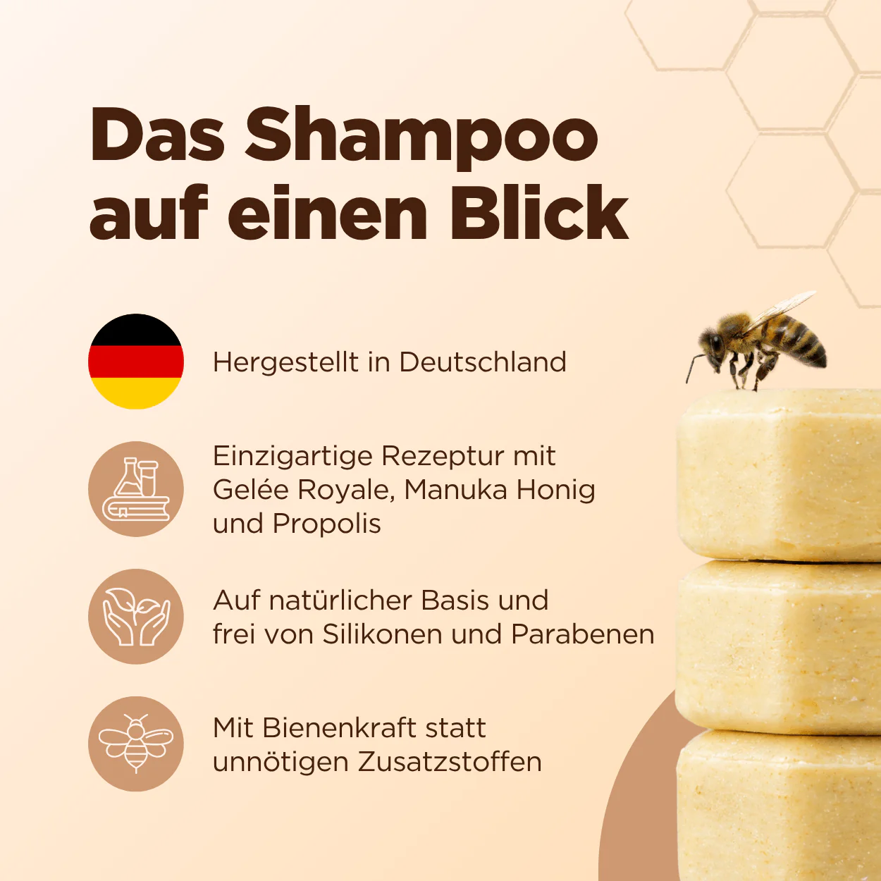 Gelée Royale festes Shampoo mit Manuka Honig und Propolis (65g) - Image 7
