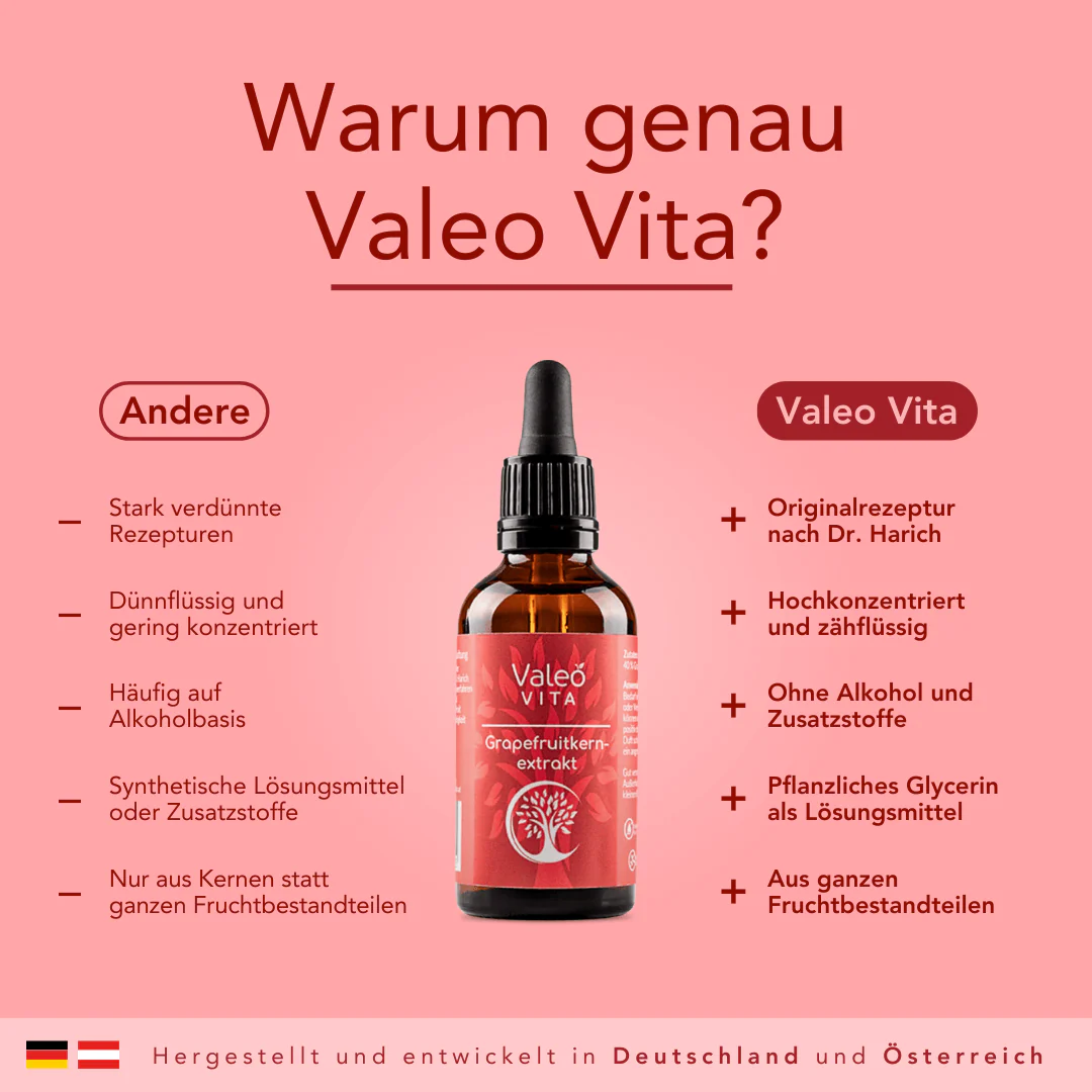 Grapefruitkernextrakt - Image 3
