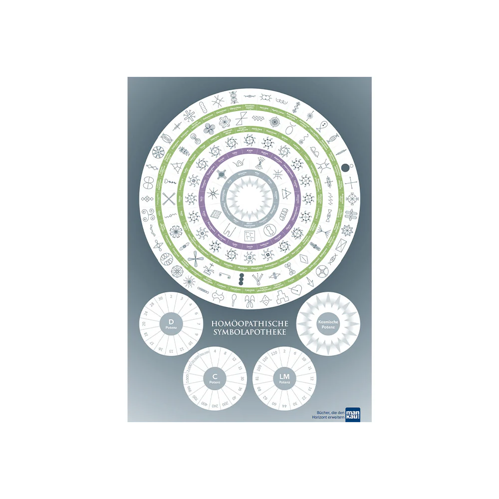 Homöopathische Symbolapotheke - Image 2
