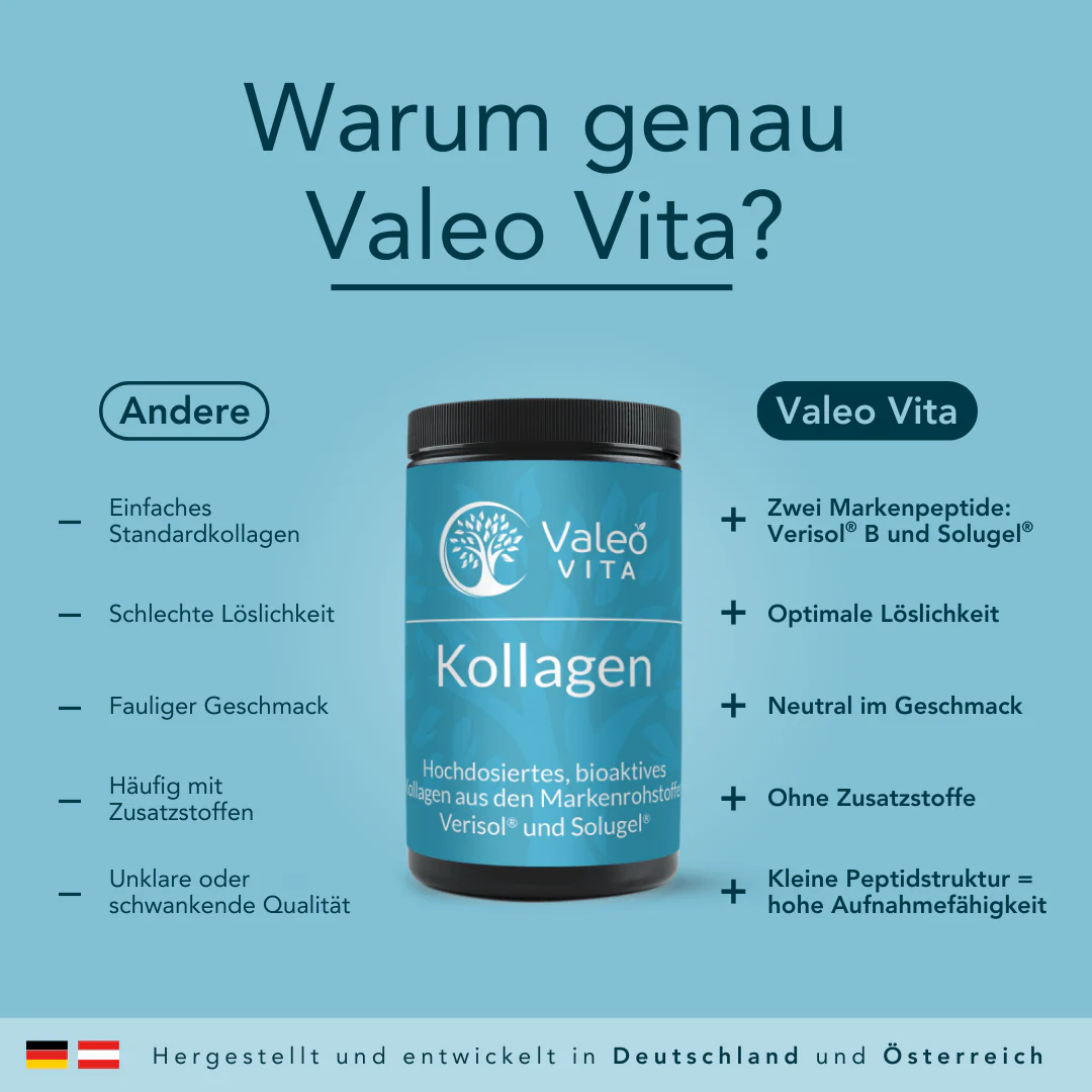 Kollagen - Image 6