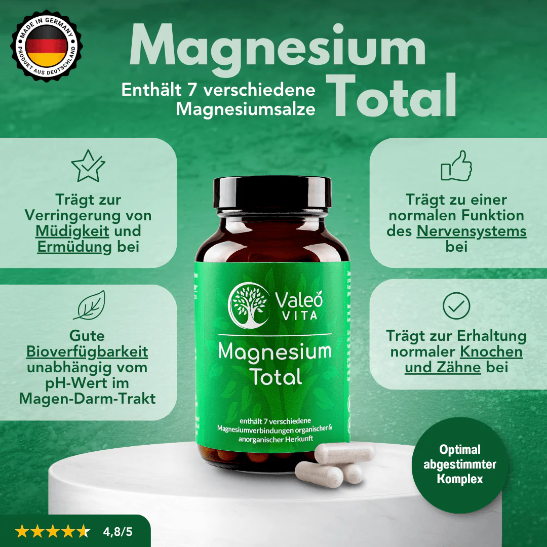 Magnesium Total (90 Kapseln) - Image 6