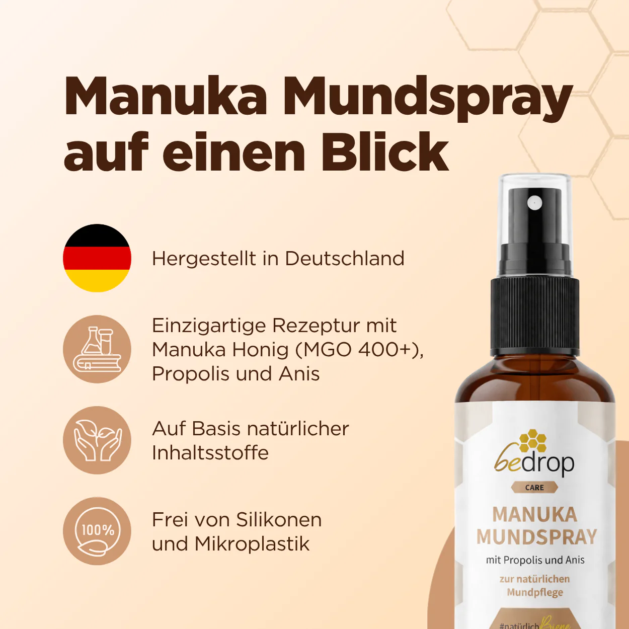 Manuka (Mund-) Spray mit Propolis und Anis (30ml) - Image 6