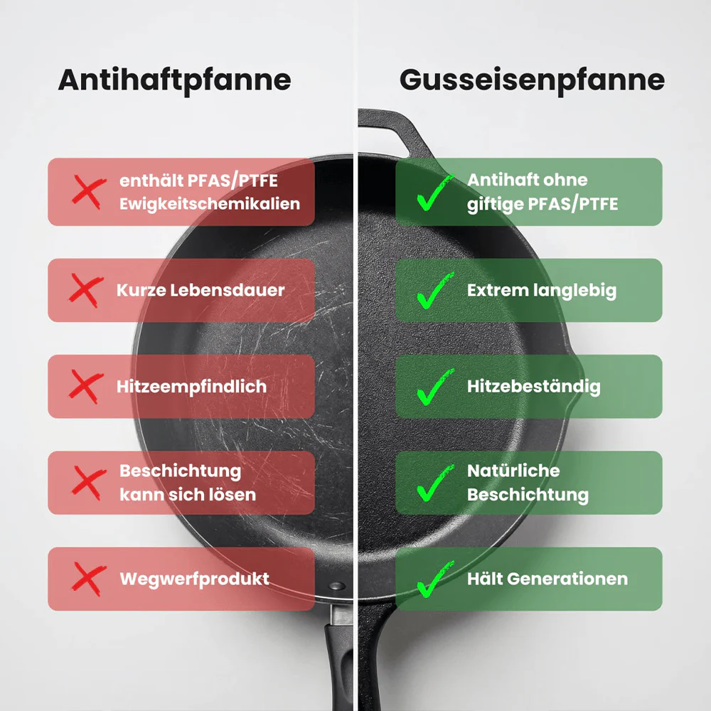 Pfanne aus Gusseisen mit Gegengriff Ø 26 cm - Image 3