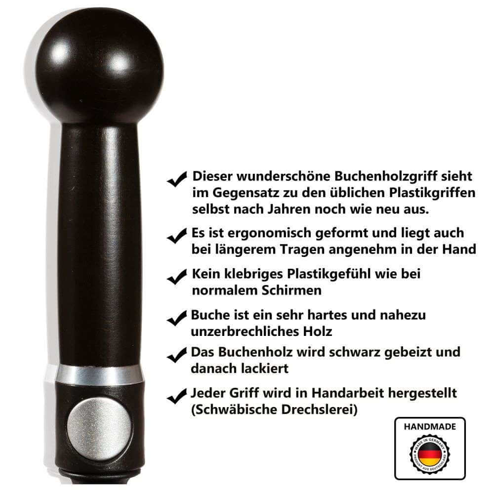 Sicherheitsschirm „Standard“ - Image 3