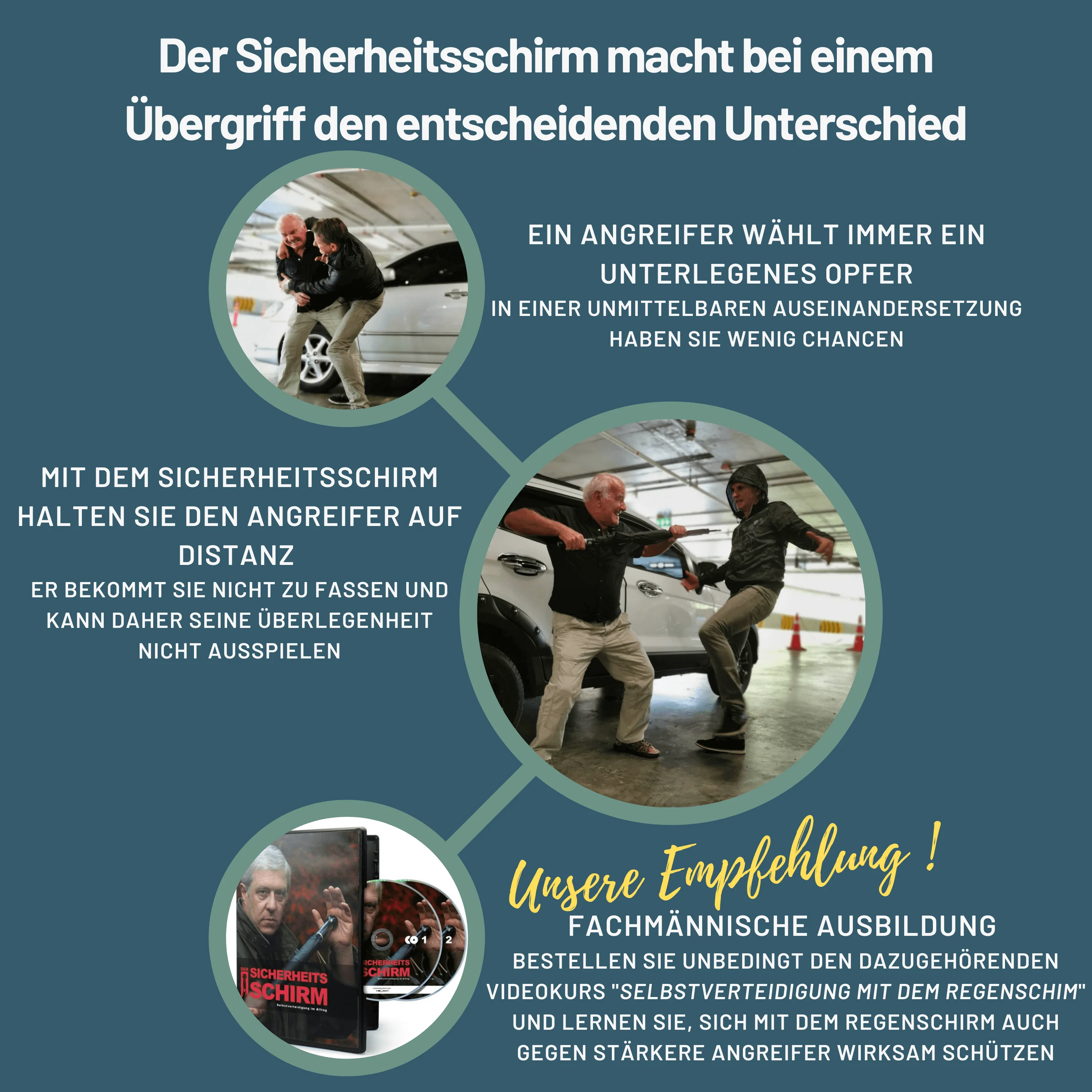 Sicherheitsschirm „Standard“ - Image 4