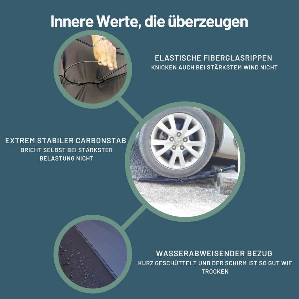 Sicherheitsschirm „Standard“ - Image 5