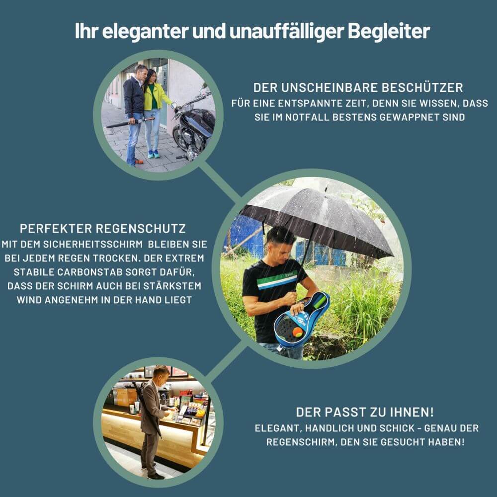 Sicherheitsschirm „Standard“ - Image 6