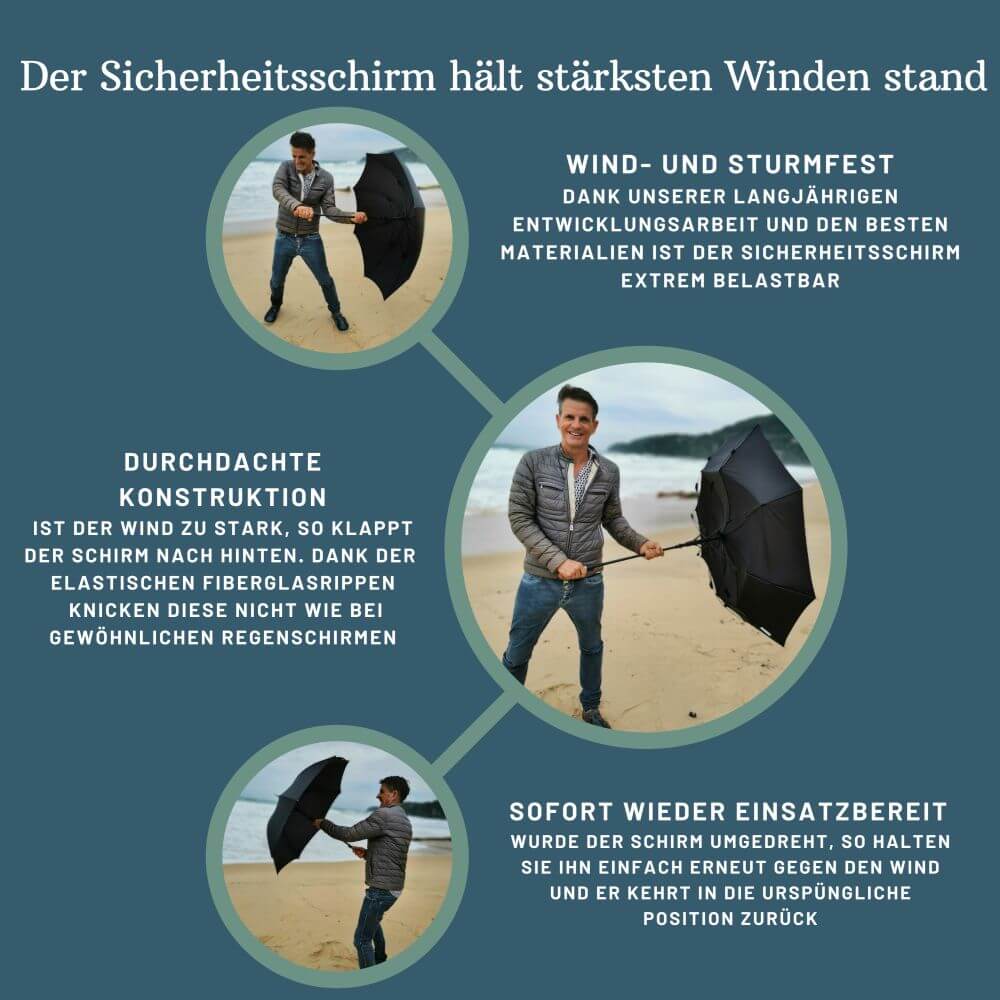 Sicherheitsschirm „Standard“ - Image 9