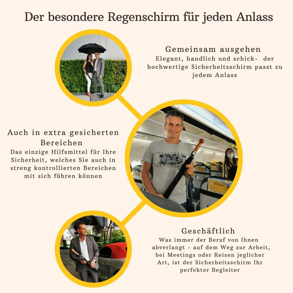Sicherheitsschirm „City Safe“ - Image 3