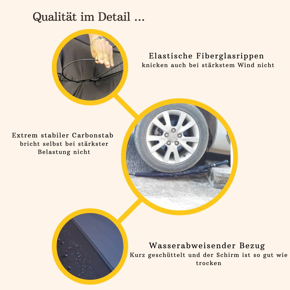 Sicherheitsschirm „City Safe“ - Image 4