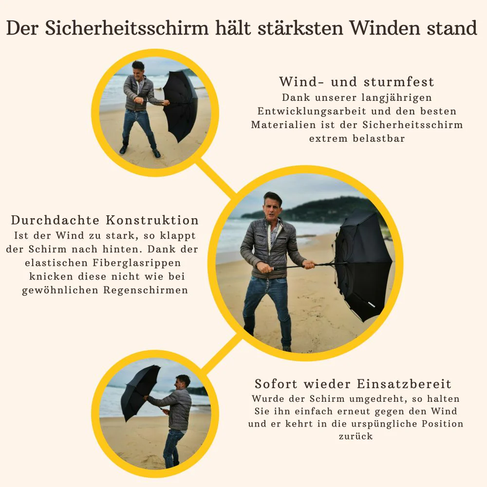 Sicherheitsschirm „City Safe“ - Image 5