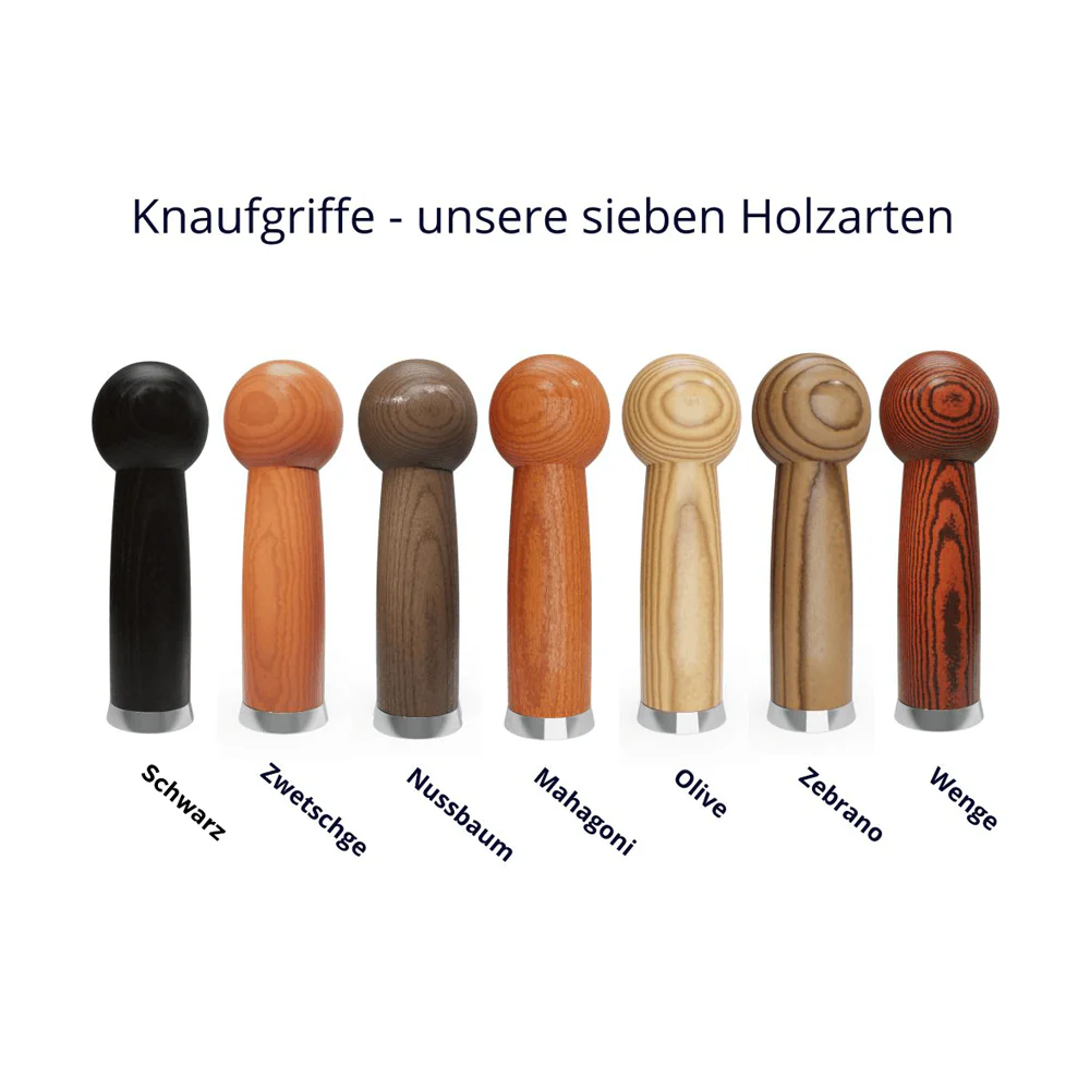 Sicherheitsschirm „City Safe“ - Image 8