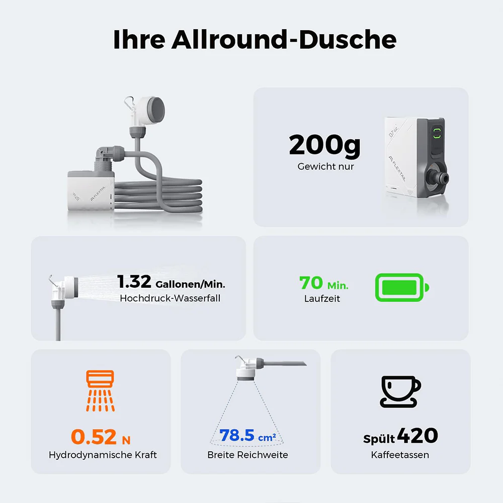 Tragbare Sofortdusche für unterwegs mit Akku und USB-C - Image 7