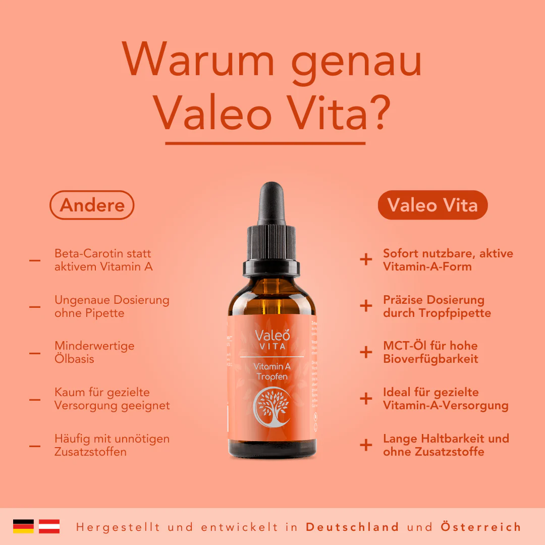 Vitamin A Tropfen - Image 3