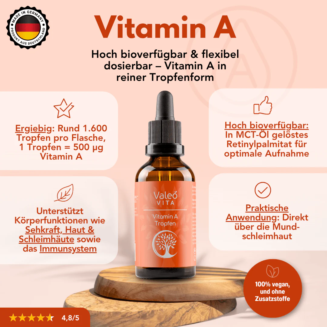 Vitamin A Tropfen - Image 5