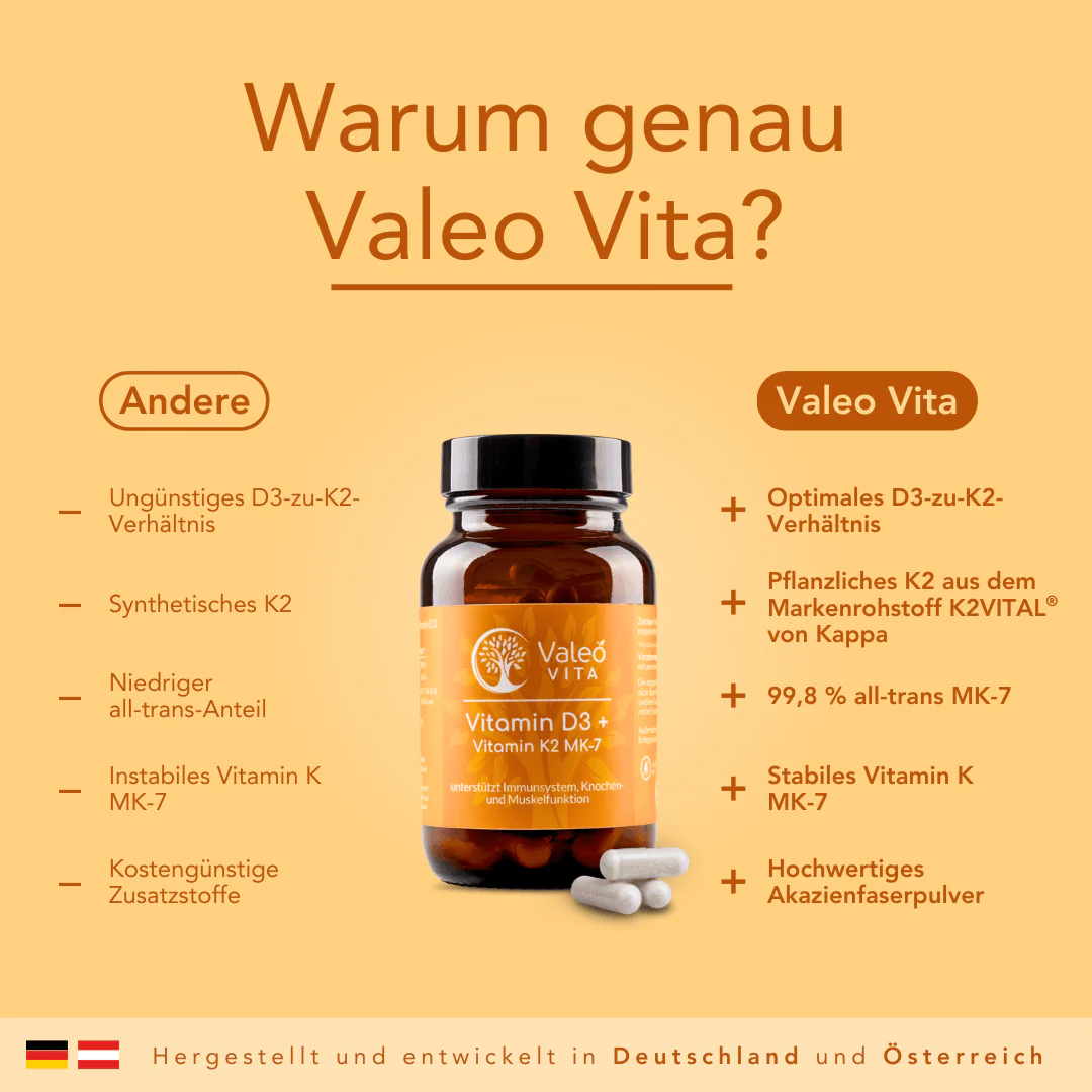 Vitamin D3 + K2 Kapseln - Image 6