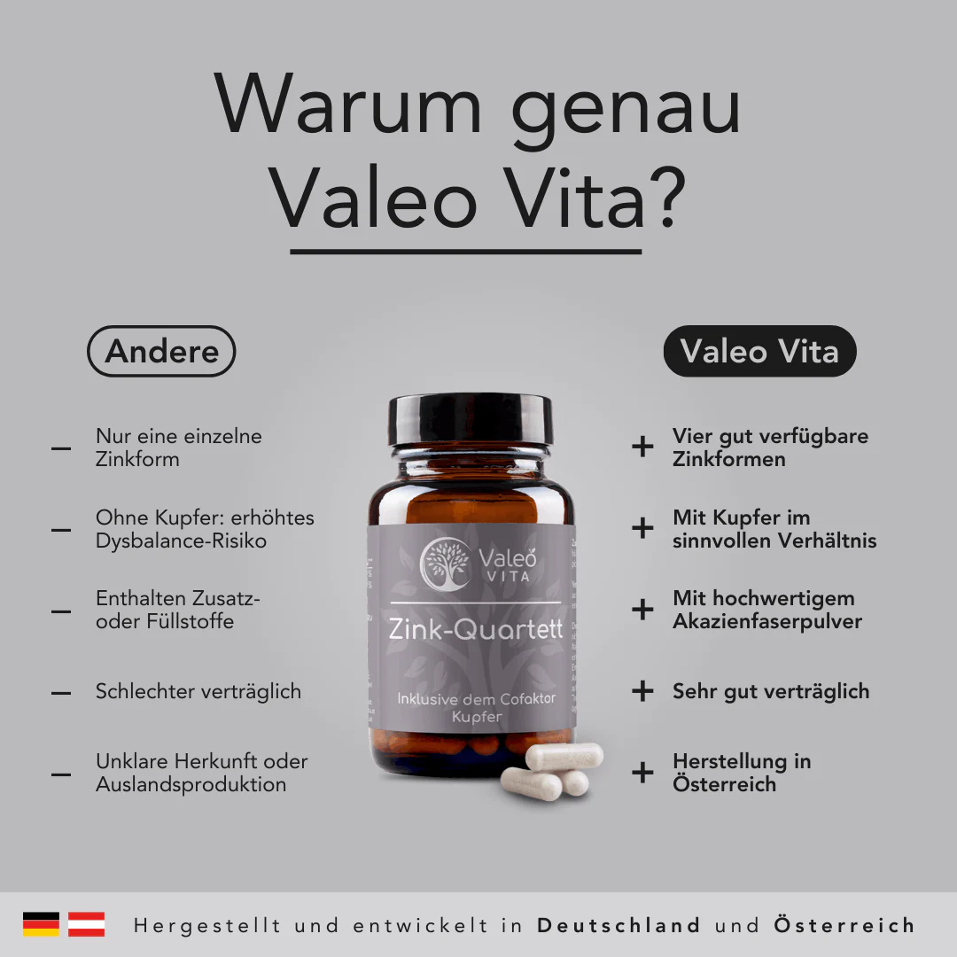 Zink-Quartett Kapseln - Image 3